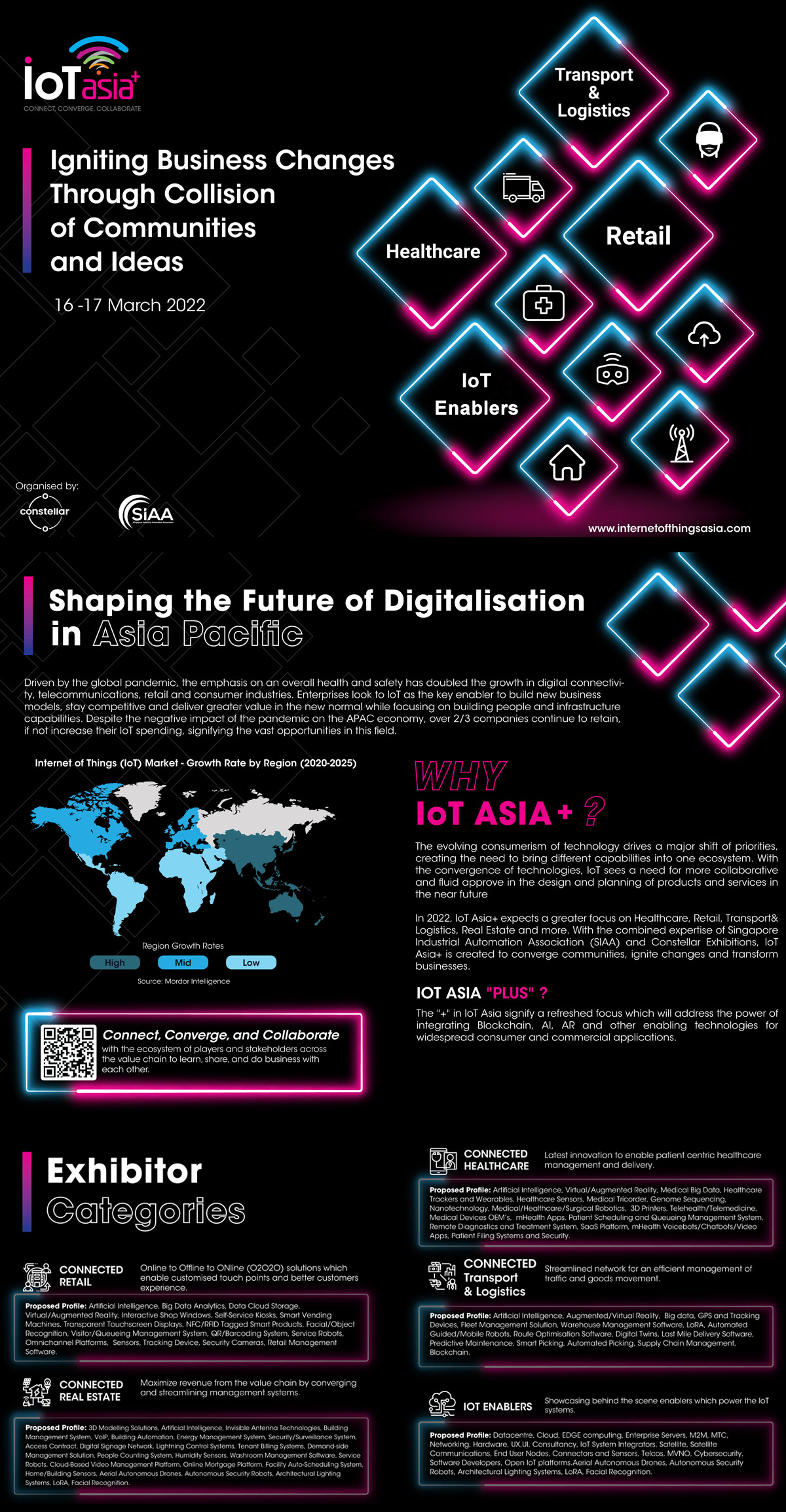 Singapore-Industrial-Automation-Association-event-siaa-iotasia2022-event